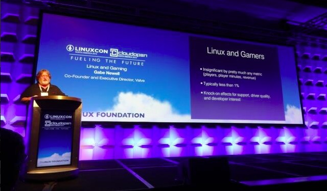 Gabe Newell: Το Linux είναι το μέλλον του gaming, σύντομα νέο hardware