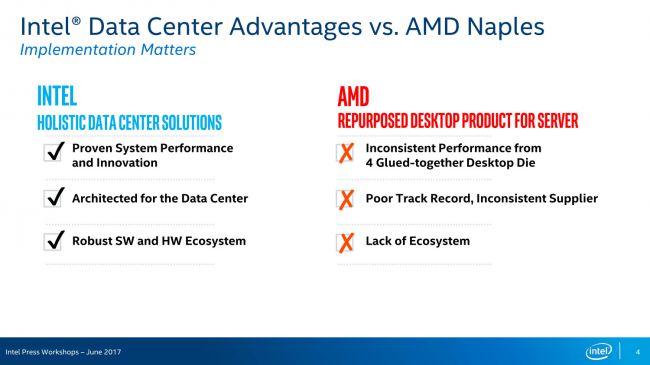 Η Intel λέει πως τα dies του επεξεργαστή Epyc της AMD είναι “κολλημένα” μεταξύ τους