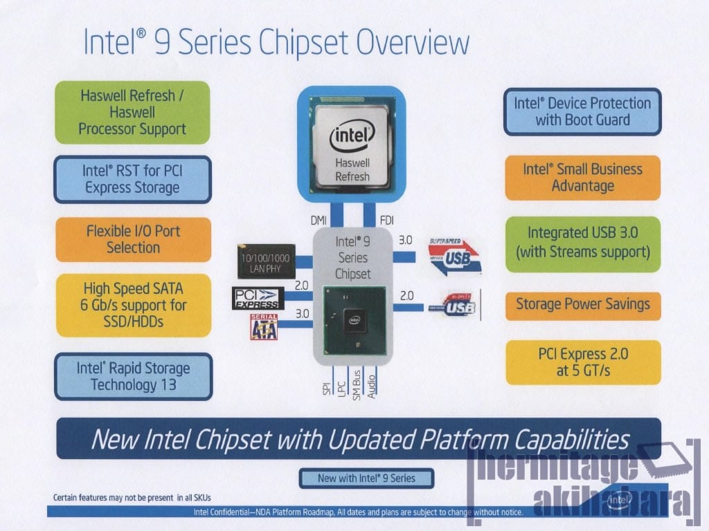 Έρχονται μέσα στο Μάιο οι νέοι επεξεργαστές Intel Core "Haswell" Refresh