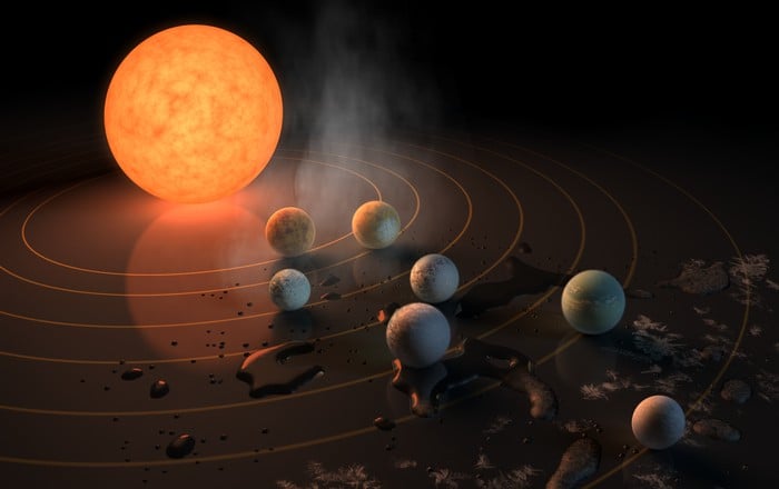 Επιστήμονες ανακάλυψαν σε «γειτονικό» άστρο 7 εξωπλανήτες ευνοϊκούς στην ανάπτυξη ζωής