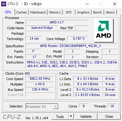 Ο AMD Ryzen 7 1800X έσπασε το παγκόσμιο ρεκόρ στο Cinebench R15 στα 5,36GHz