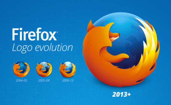 Firefox 23 με νέο λογότυπο, διαμοιρασμό άρθρων και network monitor