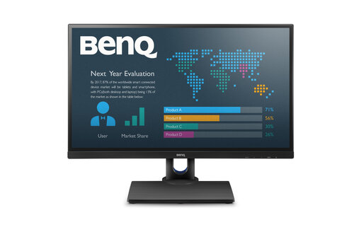 Περισσότερες πληροφορίες για "Benq BL2706HT (27"/Full HD)"