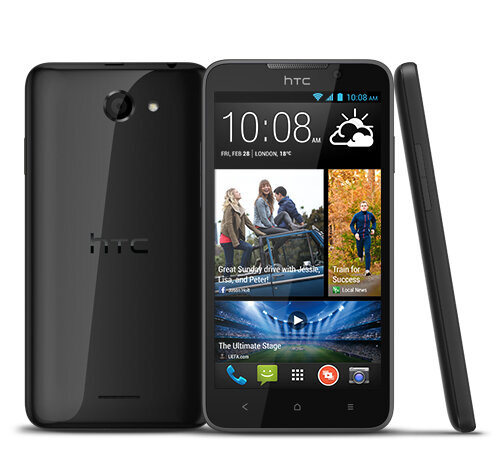 Περισσότερες πληροφορίες για "HTC Desire 516 (Γκρι/4 GB)"