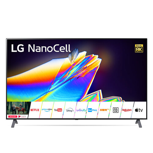 Περισσότερες πληροφορίες για "LG NanoCell NANO95 55NANO956NA"