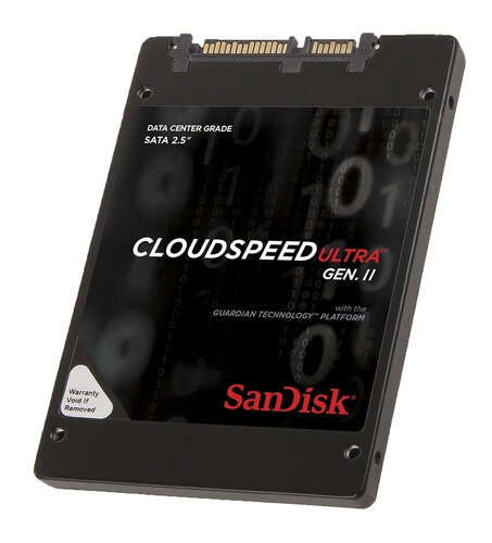 Περισσότερες πληροφορίες για "Sandisk CloudSpeed Ultra Gen. II (1600 GB/SATA III)"