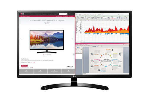 Περισσότερες πληροφορίες για "LG 32MA68HY-P (34.5"/HD)"