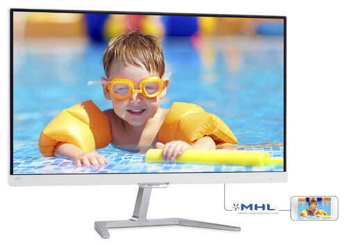 Περισσότερες πληροφορίες για "Philips E Line 256E7QDSA6/93 (25"/Full HD)"