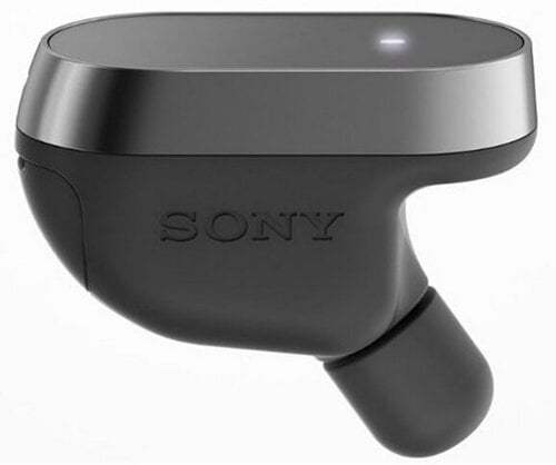 Περισσότερες πληροφορίες για "Sony Ear (Μαύρο)"