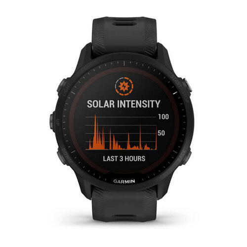 Περισσότερες πληροφορίες για "Garmin Forerunner 955 Solar (Μαύρο)"