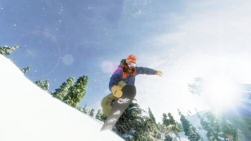 Περισσότερες πληροφορίες για "Infinite Air featuring Mark McMorris (PlayStation 4)"