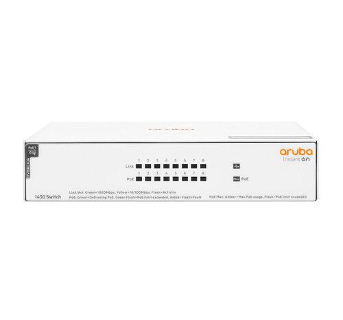 Περισσότερες πληροφορίες για "Aruba Instant On 1430 8G Class4 PoE 64W"