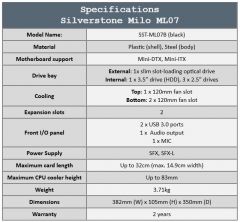 Silverstone ML07 Specs