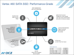 OCZ Vertex 460 Performance Grade