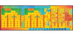 5th Gen Intel Core processor with Intel Iris Graphics Die