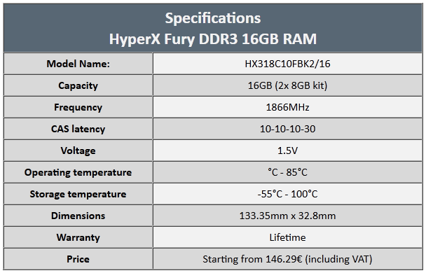 Hyper X fury 16 gb
