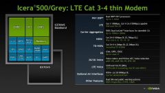 Nvidia Tegra Icera (3)