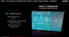 AMD 6th Gen A Series (1)