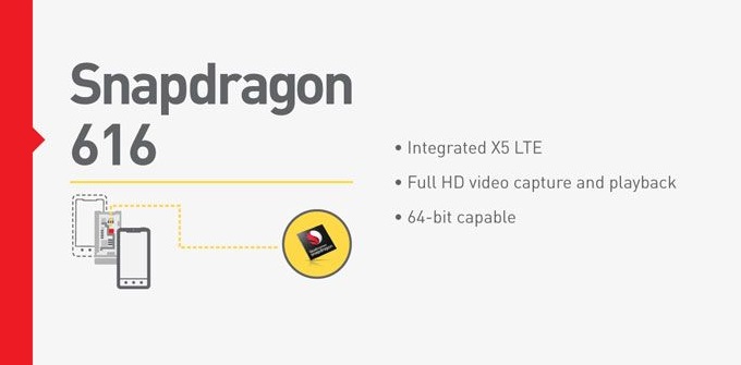 Qualcomm Snapdragon 616