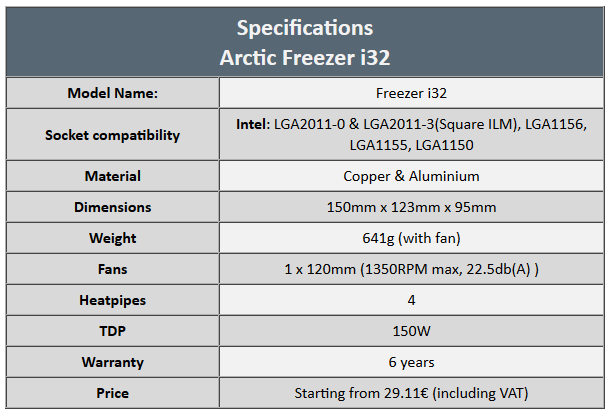 Arctic Freezer i32