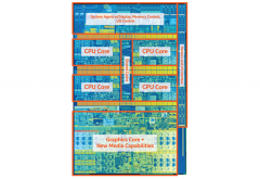 7th Gen Intel Core desktop processor Die Map