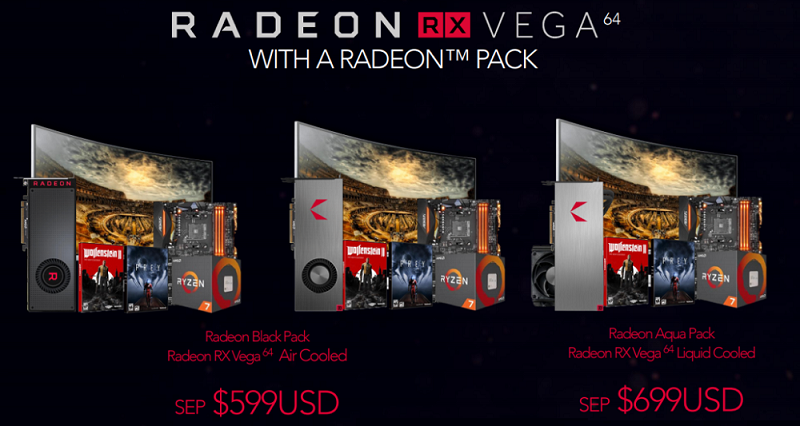 AMD Radeon RX Vega 64 Radeon Packs 1030x579