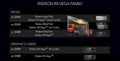 AMD Radeon RX Vega Family Prices