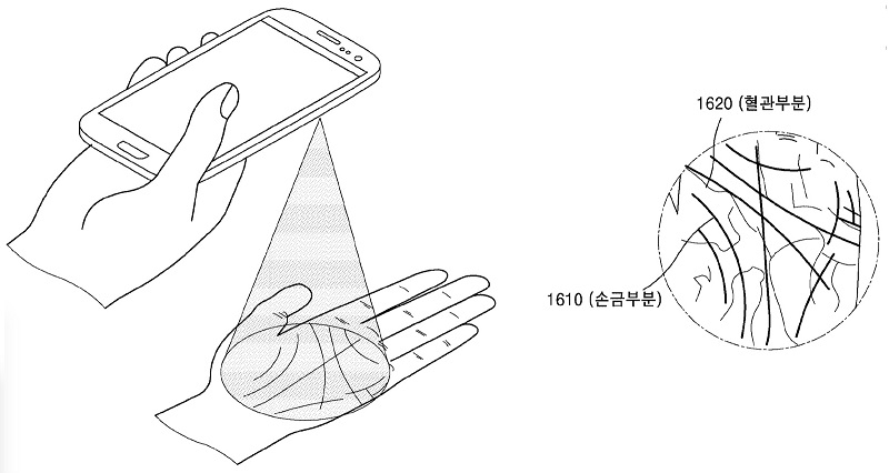 Samsung palm scan