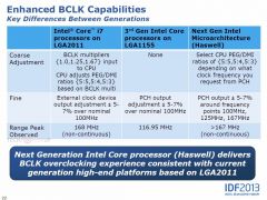 Intel Haswell Overclocking