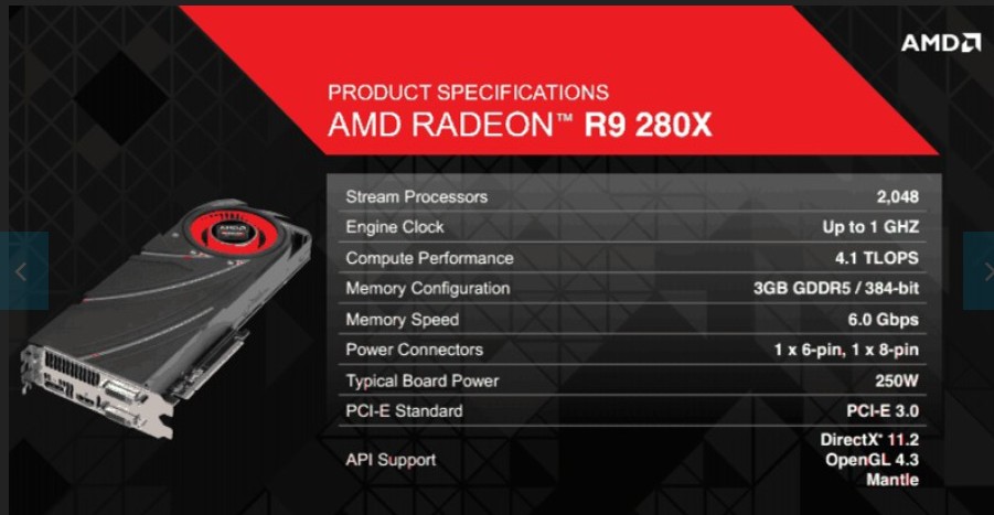 AMD R7 και R9
