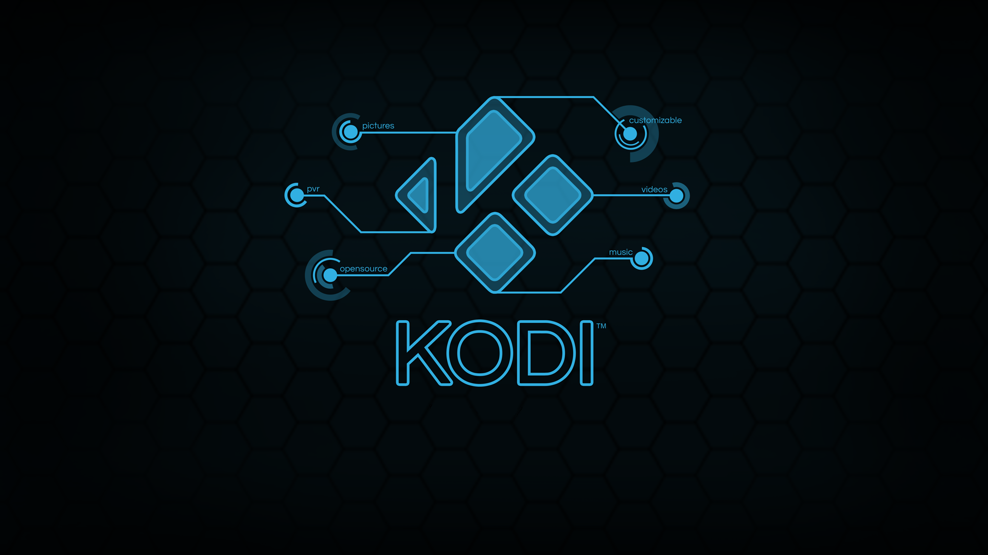“Εκτός μάχης” από το Χόλιγουντ δημοφιλή add-on του Kodi