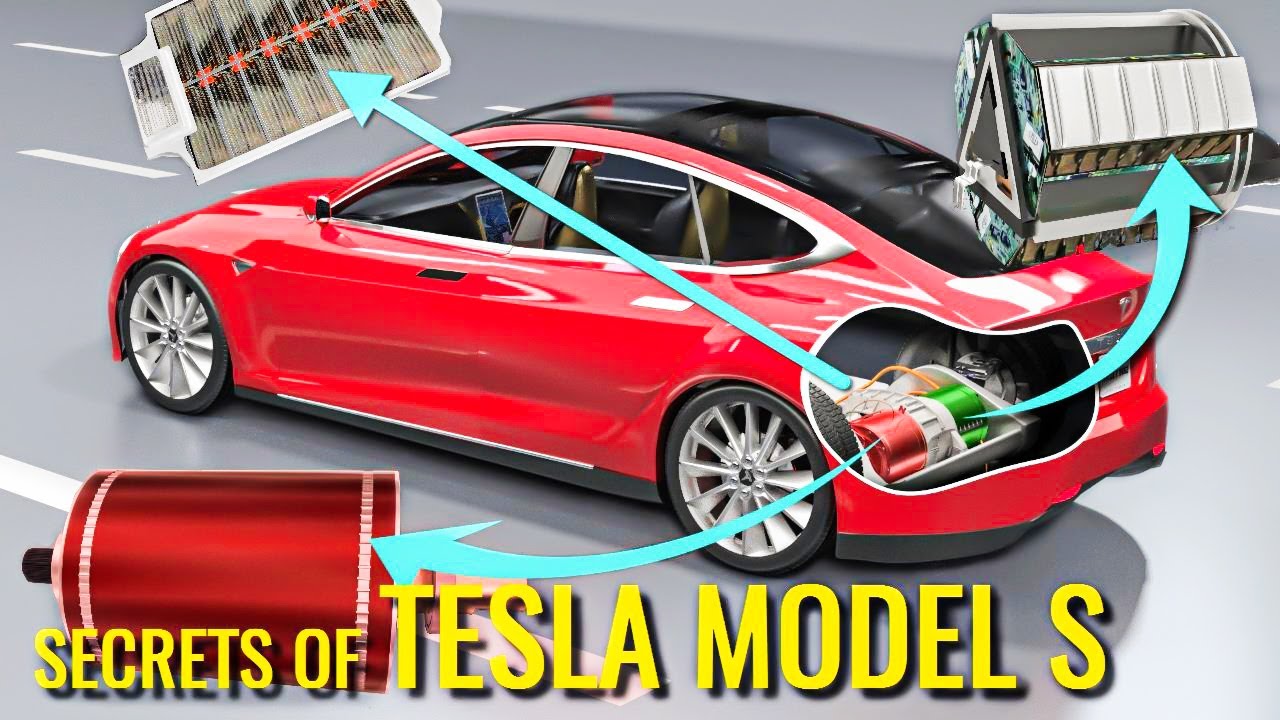 Βίντεο για το Tesla Μodel S εξηγεί μέσω illustration τη λειτουργία των ηλεκτρικών Ι.Χ.