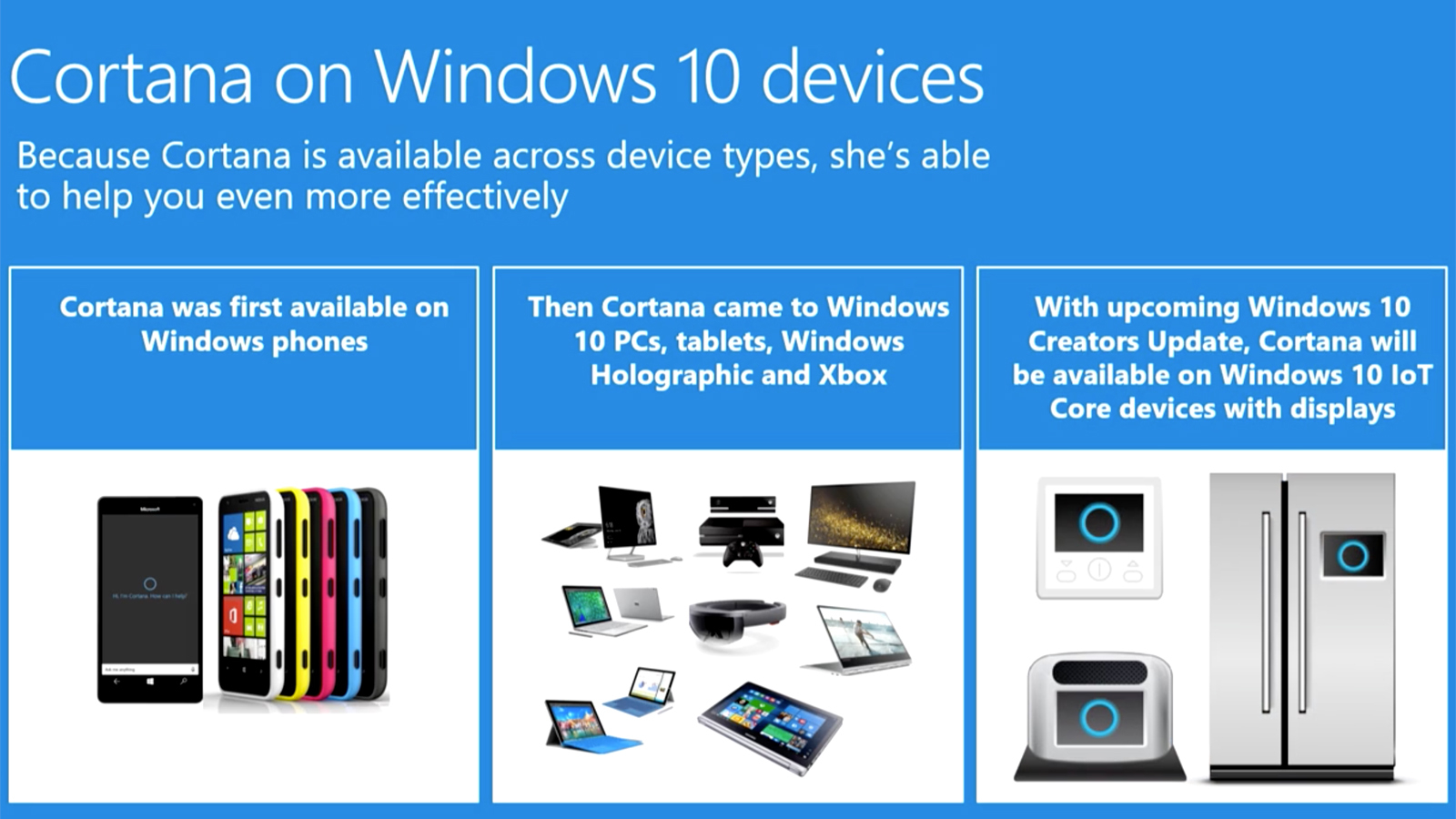 Η Microsoft θέλει να τοποθετήσει την Cortana στο κέντρο του Smart Home