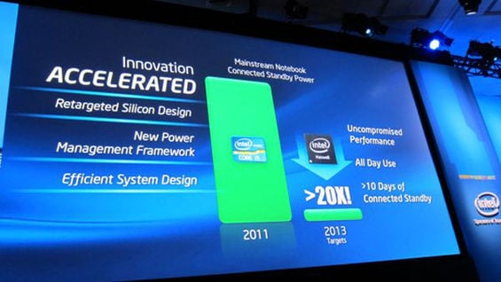 Intel Haswell: Καταφθάνουν στις 2 Ιουνίου του 2013