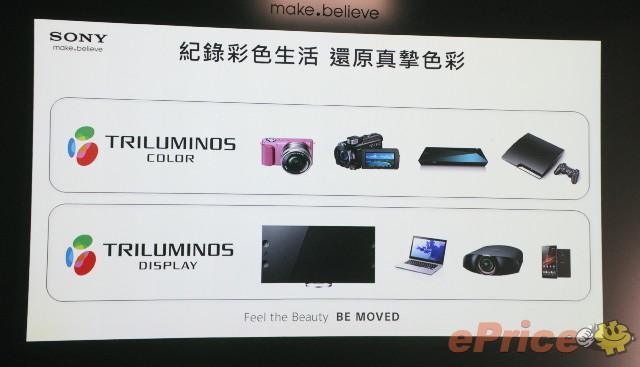 Η τεχνολογία οθόνης Triluminos έρχεται στα Xperia smartphones