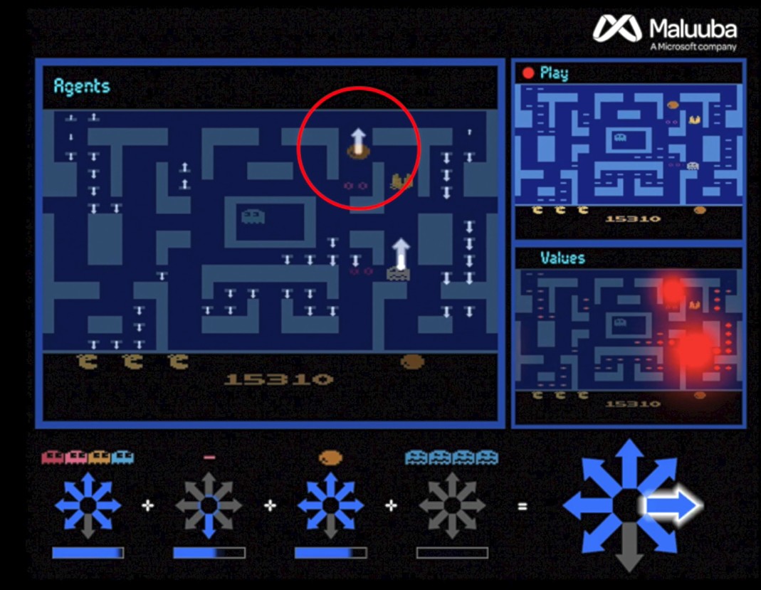 Microsoft: Τεχνητή νοημοσύνη ο πρώτος παίκτης που “τερμάτισε” με τέλειο σκορ το Ms. Pac-Man
