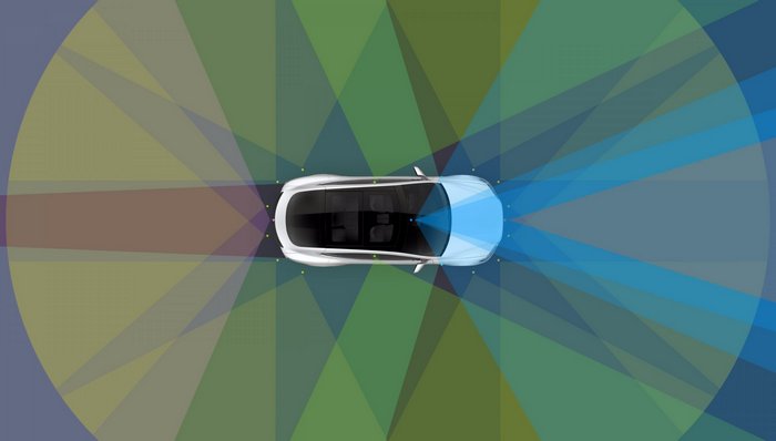 Δυνατότητες πλήρους αυτόνομης οδήγησης υπόσχεται η Tesla για τα οχήματά της