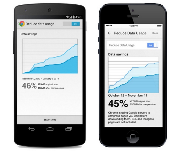 Chrome: Επιλογή μείωσης κατανάλωσης πακέτου δεδομένων για Android και iOS