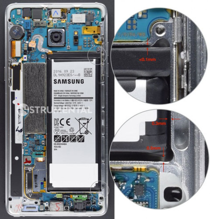 Ο επιθετικός σχεδιασμός ήταν η αιτία για την… εκρηκτική μπαταρία του Samsung Galaxy Note7