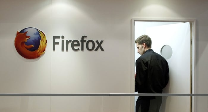 Ο Firefox θα υποστηρίζει τα Windows XP και Vista μέχρι τον Σεπτέμβριο του 2017
