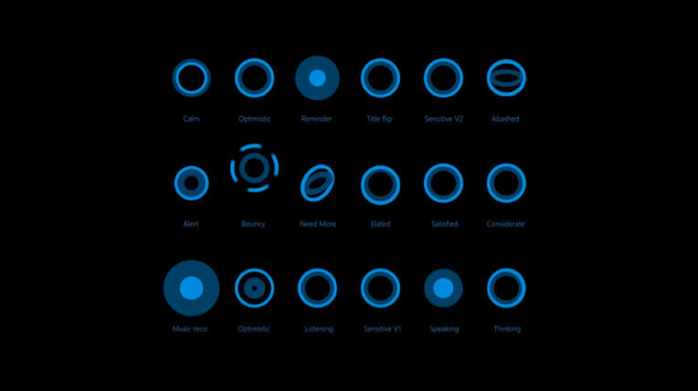 H Cortana σύντομα σε iOS και Android