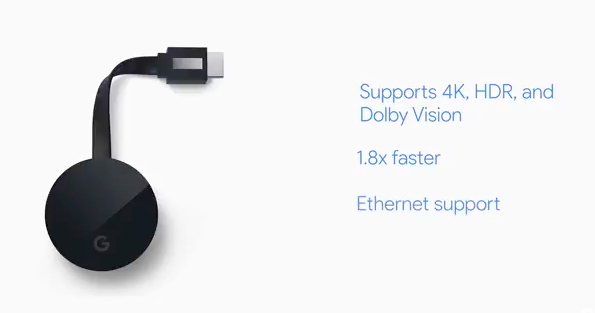 Το ταχύτερο Chromecast Ultra υποστηρίζει 4K Ultra HD και HDR και κοστίζει $69