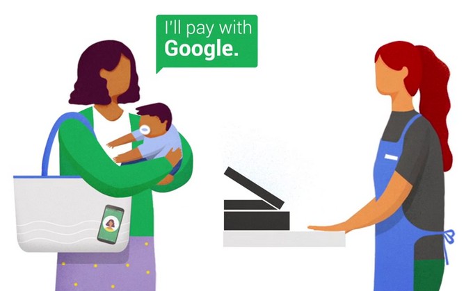 H Google δοκιμάζει “hands-free” υπηρεσία πληρωμών