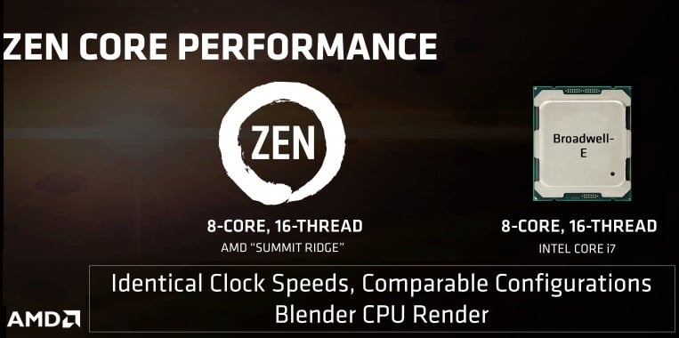 Στις 17 Ιανουαρίου το πιθανό λανσάρισμα των AMD επεξεργαστών Zen με 8 πυρήνες, 16 threads και τιμή $299