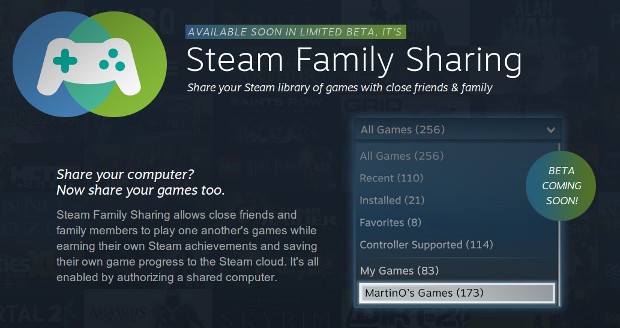Steam Family Sharing για διαμοιρασμό των παιχνιδιών μας με άλλους