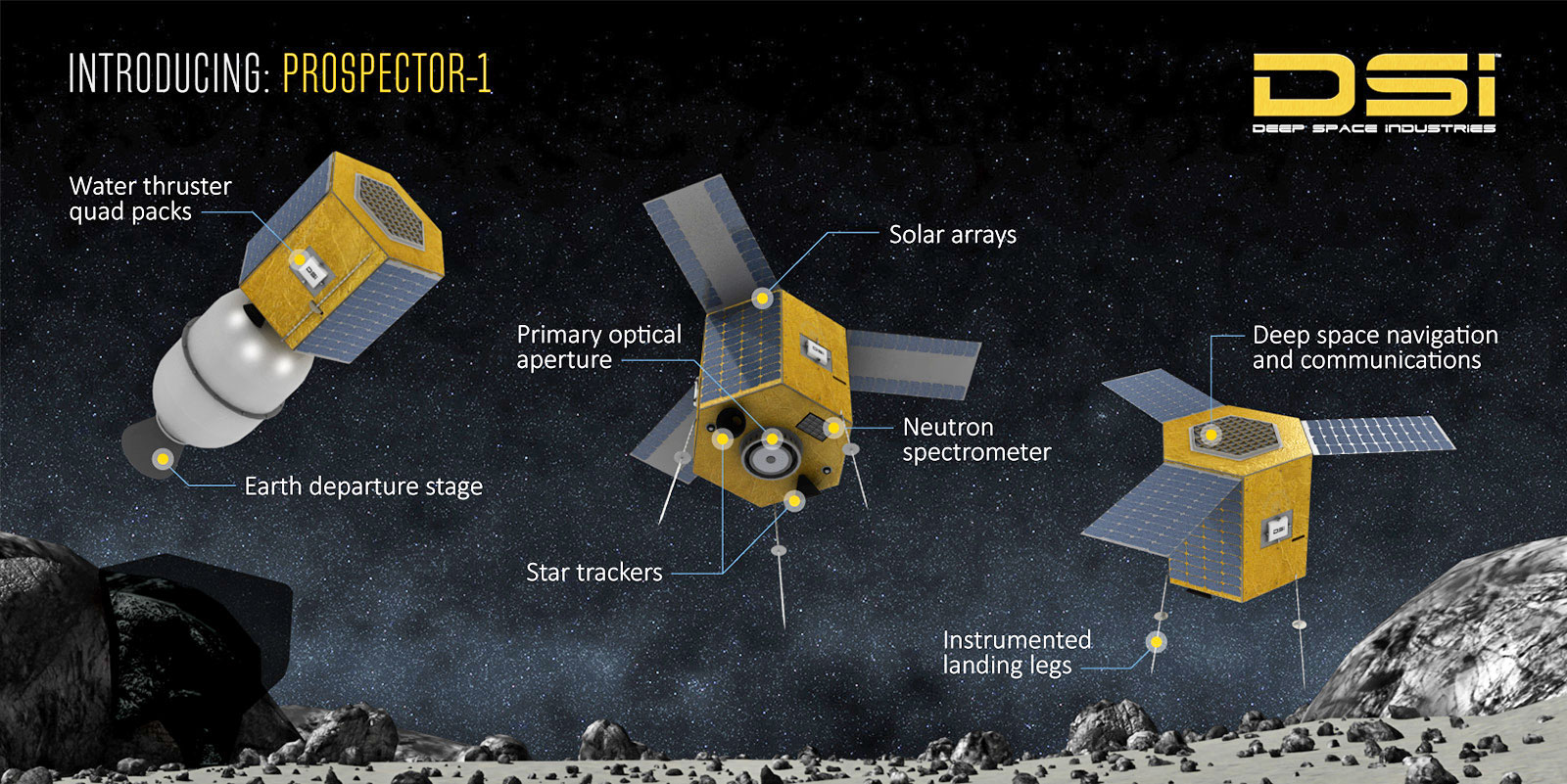 Η Deep Space Industries θα επιχειρήσει να προσεδαφίσει διαστημικό σκάφος σε αστεροειδή μέχρι το 2020