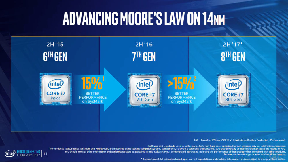 Κατά 15% πιο γρήγοροι οι Core “Cannon Lake” επεξεργαστές της Intel από τους Kaby Lake