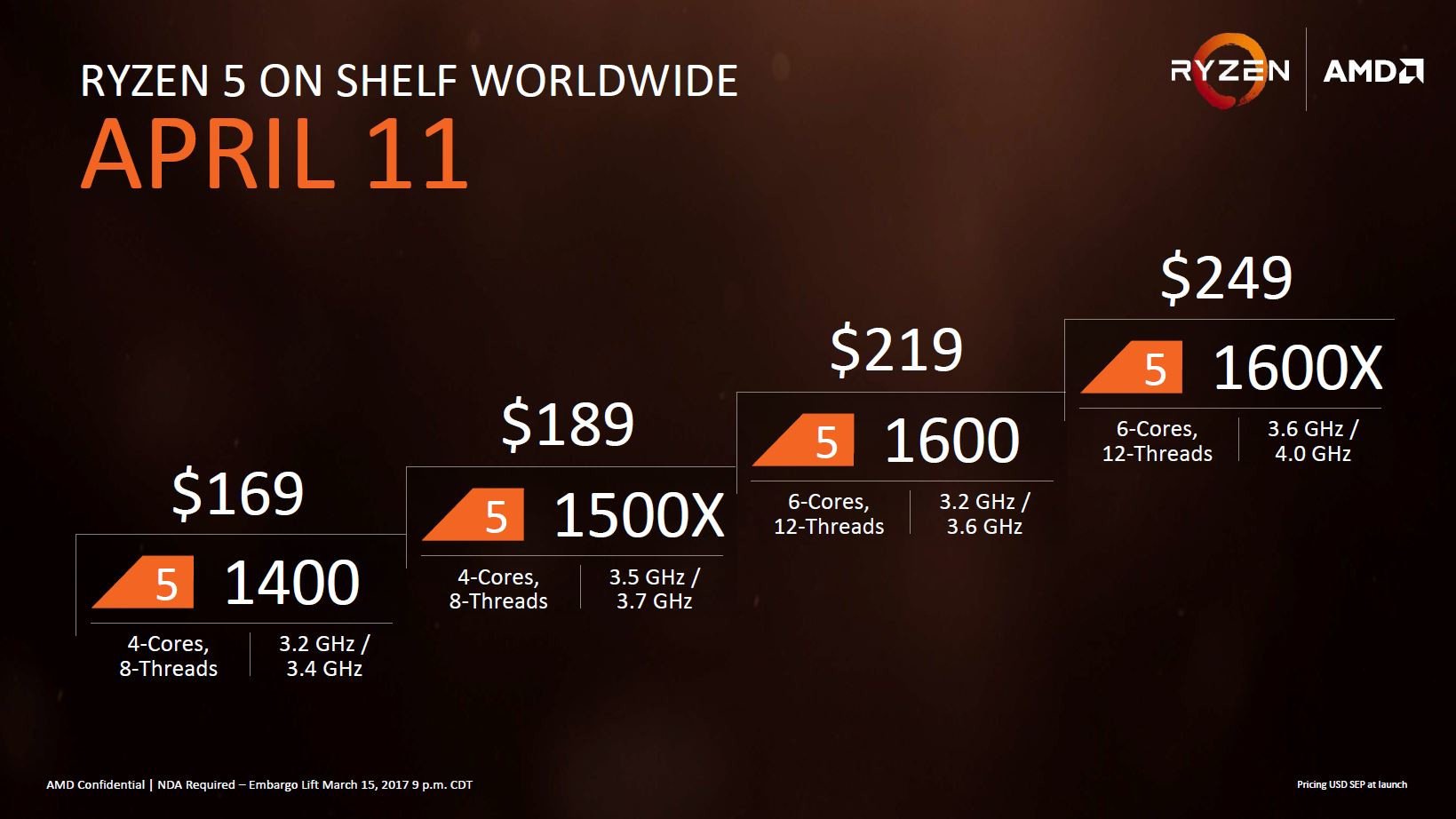 Οι 4-core και 6-core επεξεργαστές AMD Ryzen 5 Series κυκλοφορούν στις 11 Απριλίου