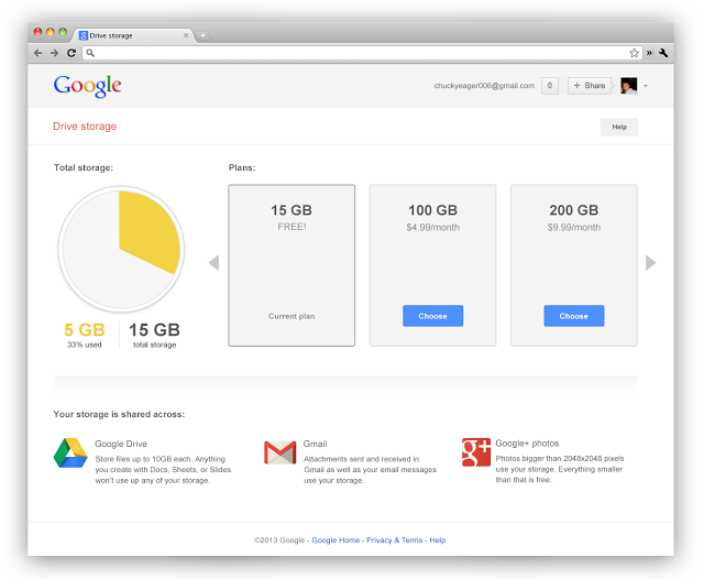 Αύξηση του αποθηκευτικού χώρου του Google Drive στα 15GB και ενοποίηση με το Gmail