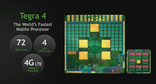 Tegra 4, "ο πιο γρήγορος επεξεργαστής στον κόσμο για φορητές συσκευές"